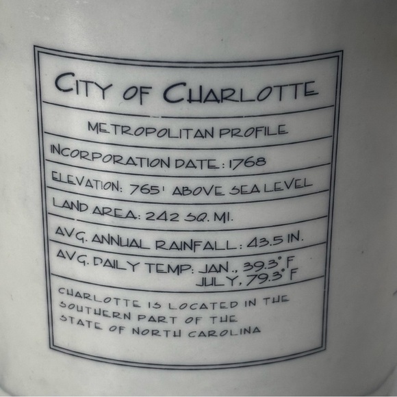 2008 Starbucks- Charlotte NC City Mug Architect design style 18oz -Ceramic Cup - Picture 7 of 9